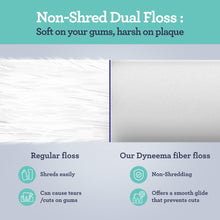 Load image into Gallery viewer, Dual-Slickers Floss Picks (150 count)
