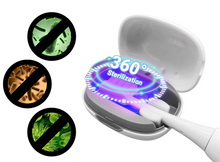 Load image into Gallery viewer, UV Toothbrush Sterilizer
