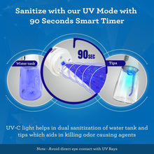 Load image into Gallery viewer, Advanced Dental Water Flosser 2.0 with UV Light (290ML)
